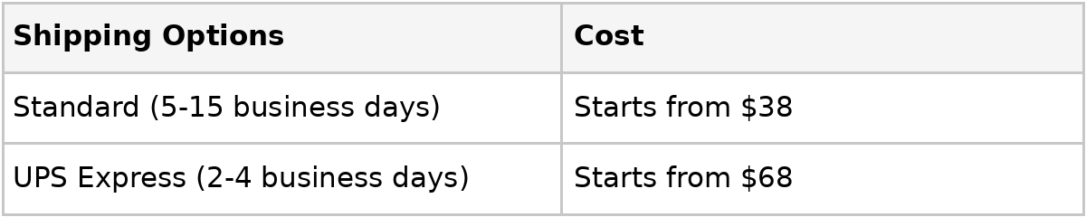 updated shipping options